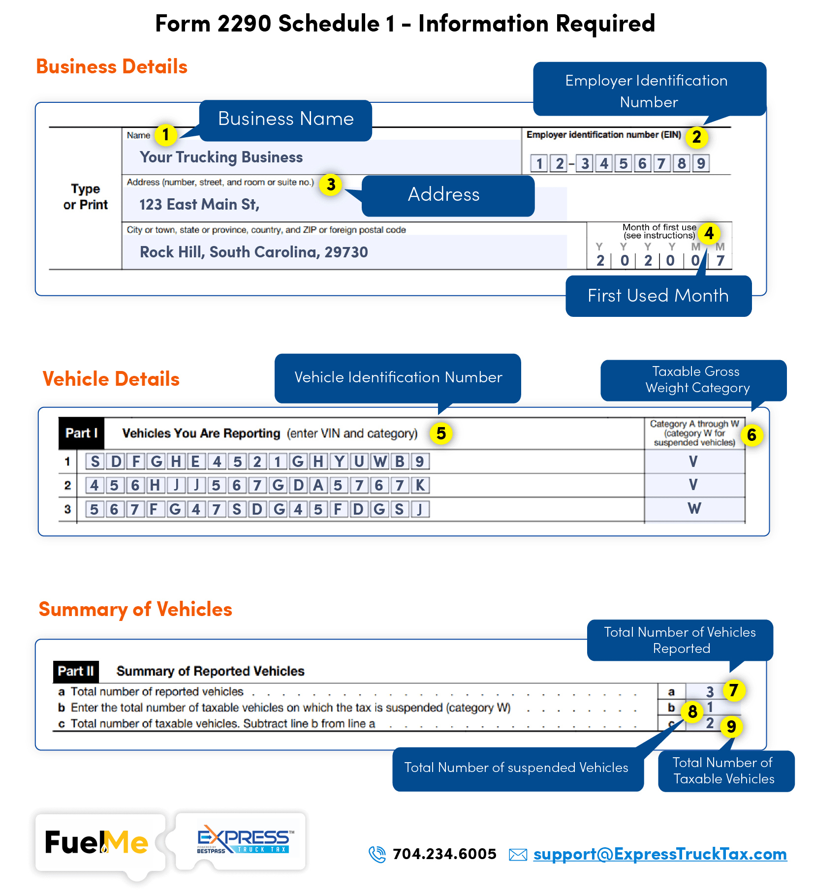 fuelme Form 2290 Schedule 1